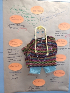 Bewohnerin Eva Maria